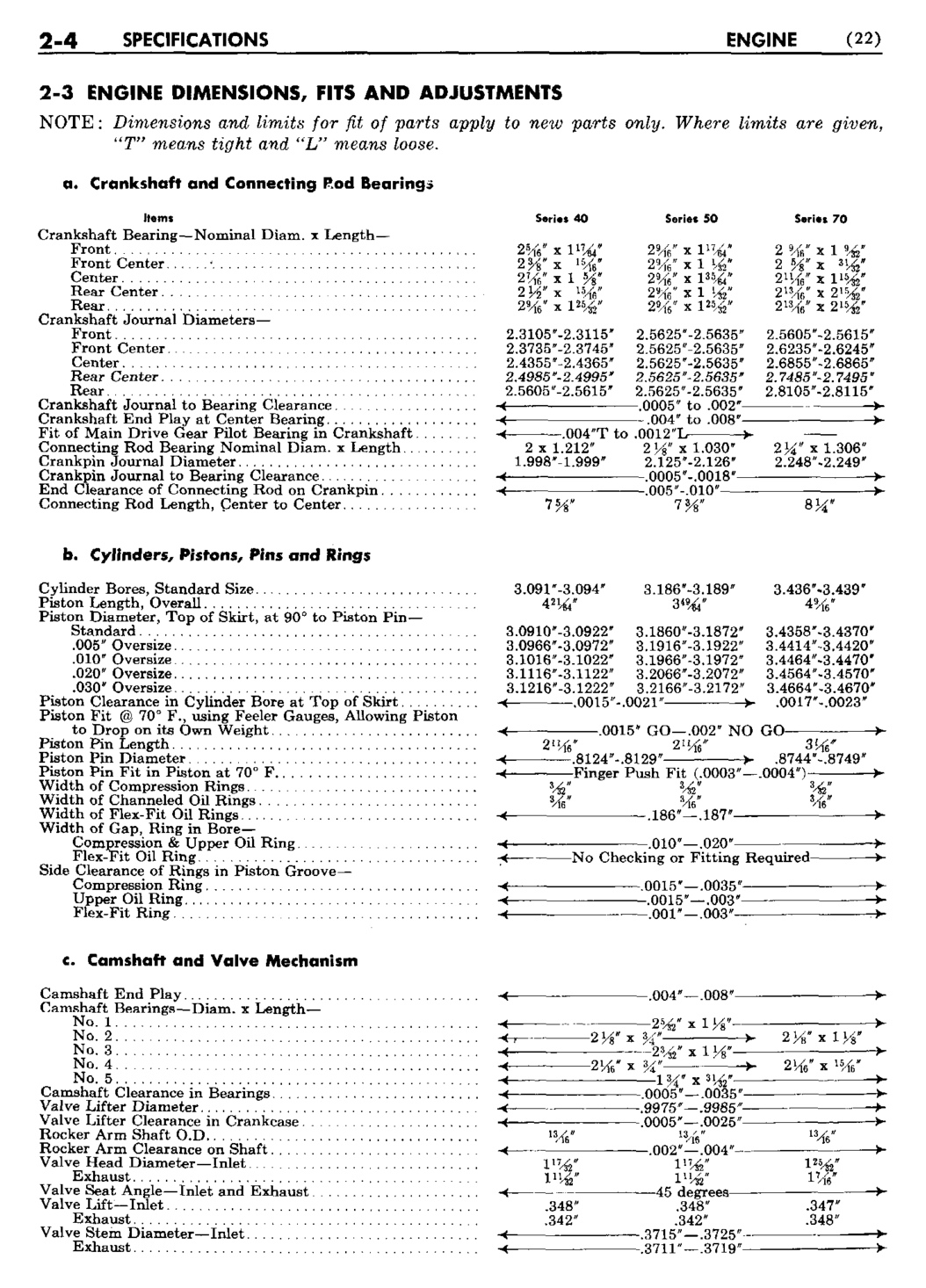 n_03 1950 Buick Shop Manual - Engine-004-004.jpg